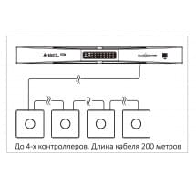 Audiocenter Wall control panel（just volume adjustment）